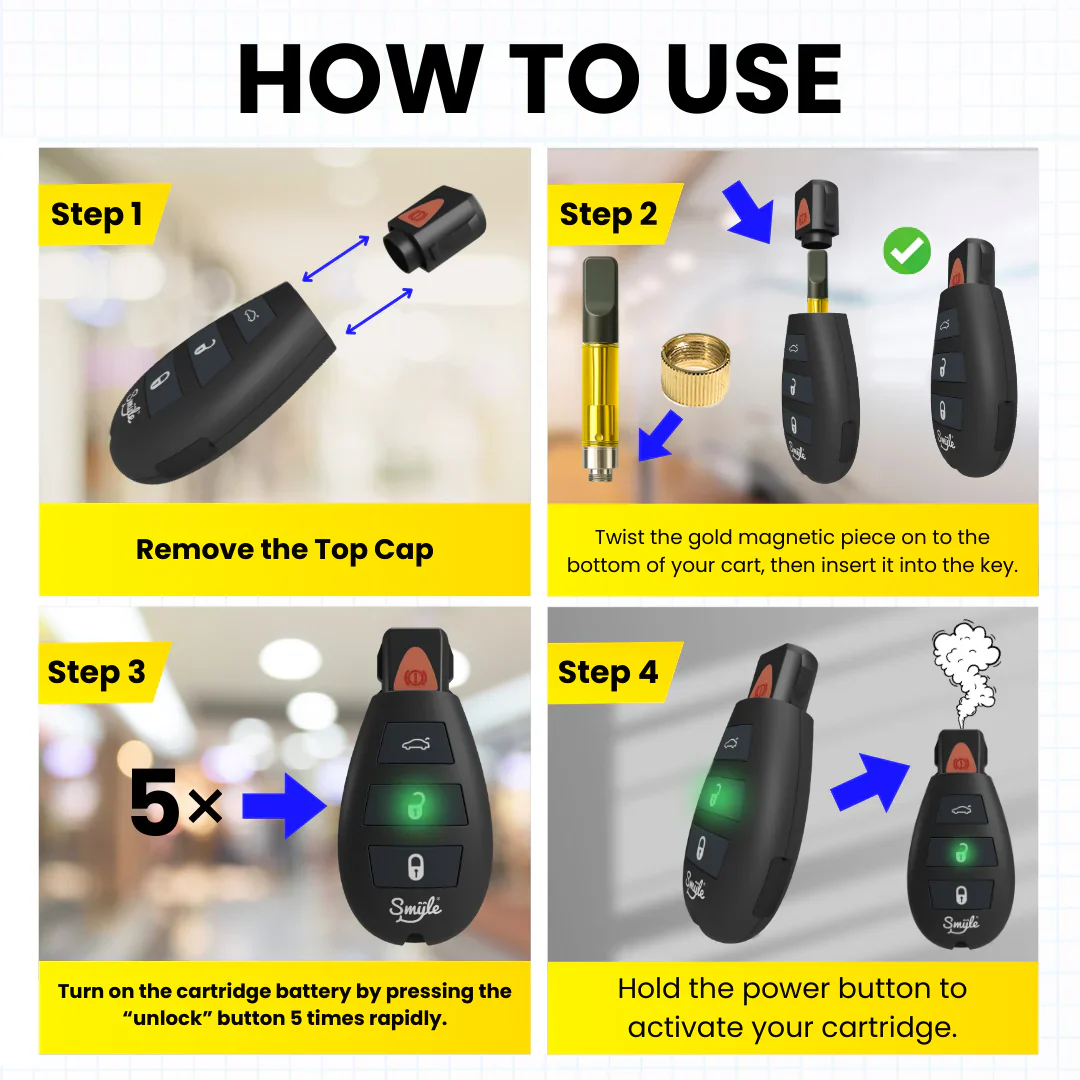 Car Key Penjamin by Smyle™ Labs - Image 4