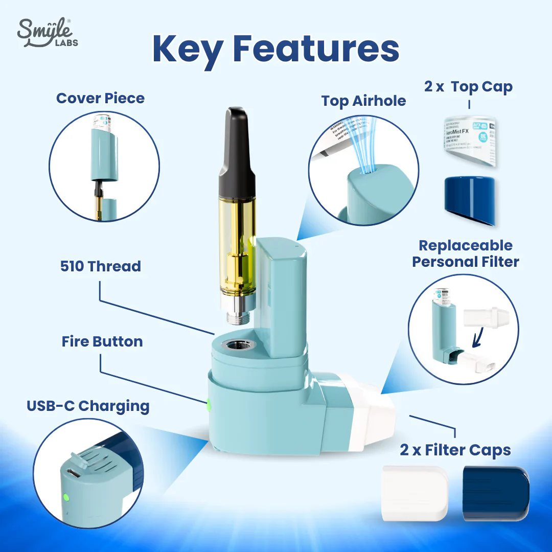 Inhaler 510 Cart Battery by Smyle™ Labs - Image 6