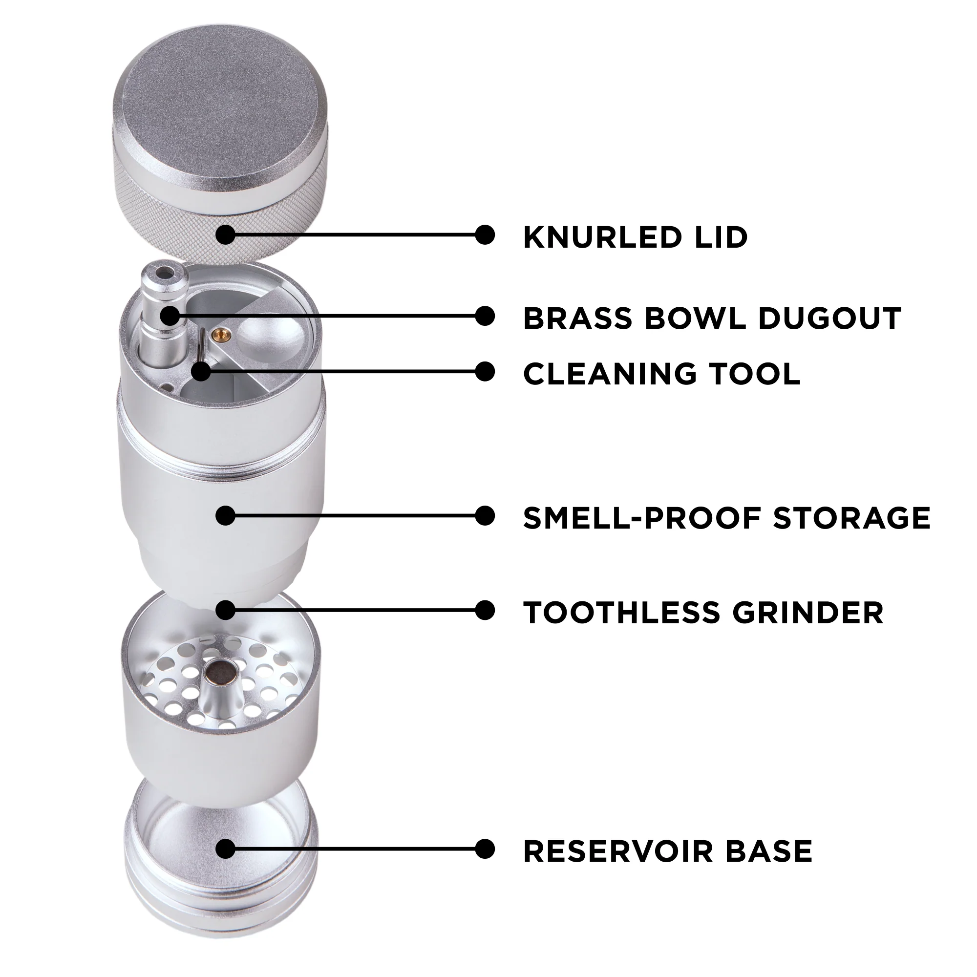 MJ Arsenal Capsule Grinder Dugout - Image 18