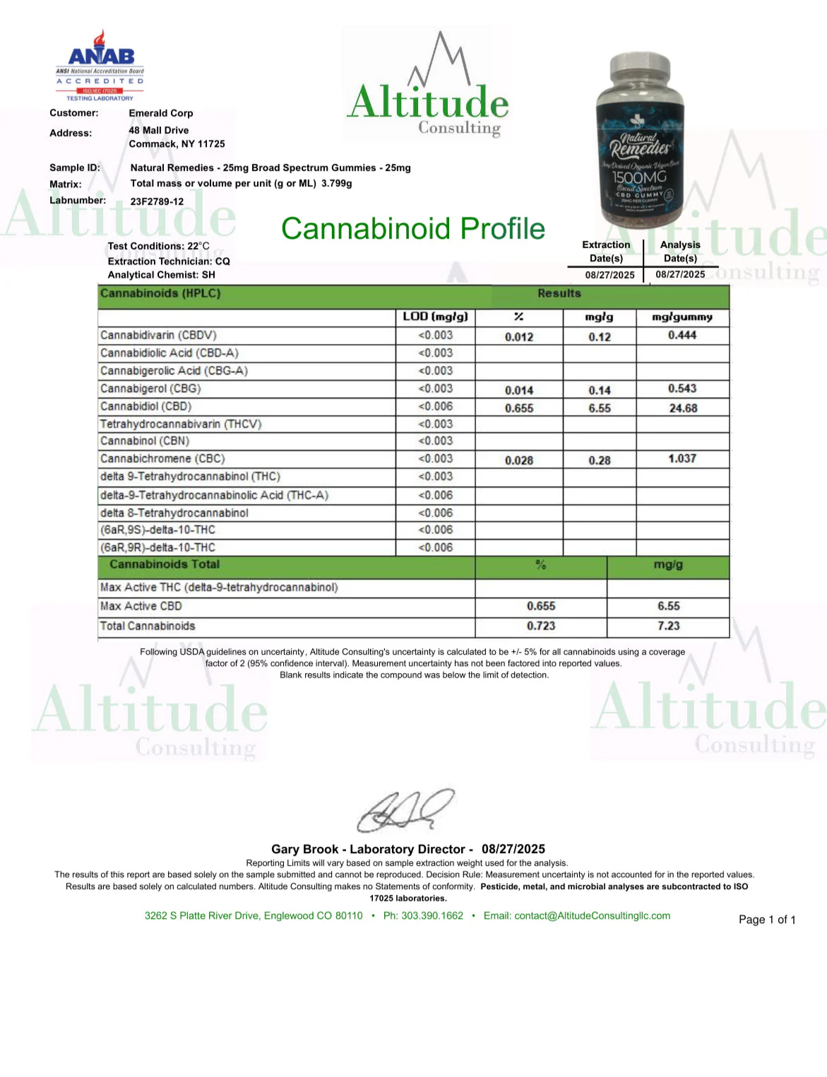 Broad Spectrum CBD Gummies (1500mg) - Image 3