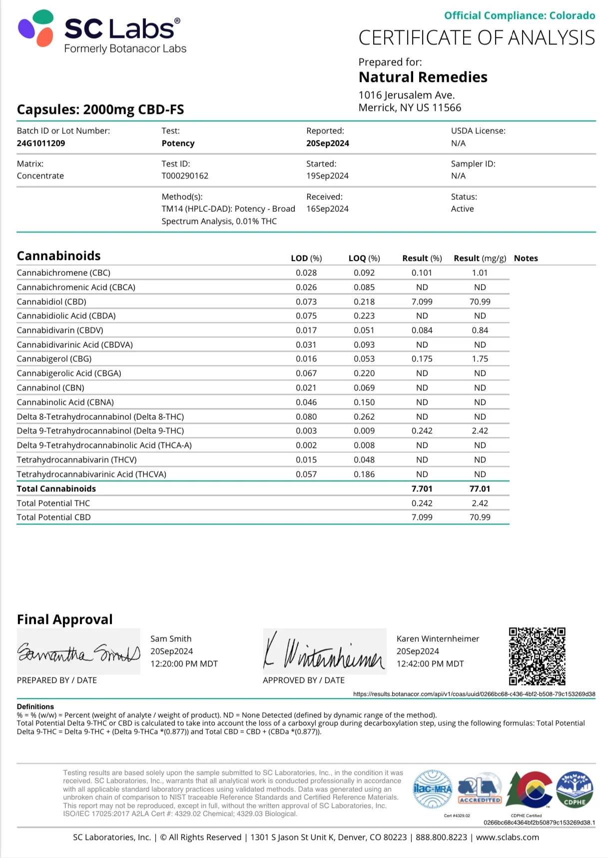 Full Spectrum CBD Soft Gel Capsules (2000mg) - Image 3