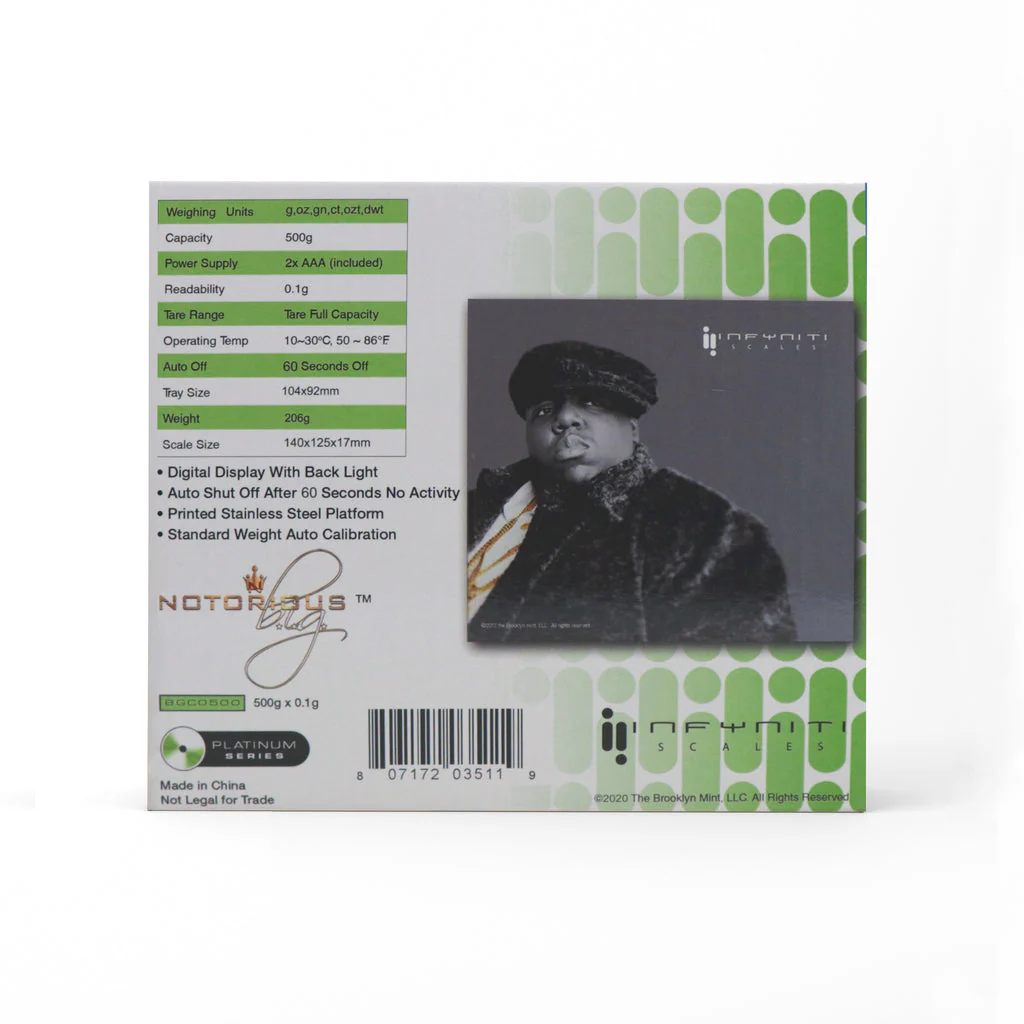 Notorious BIG Scale - Image 3