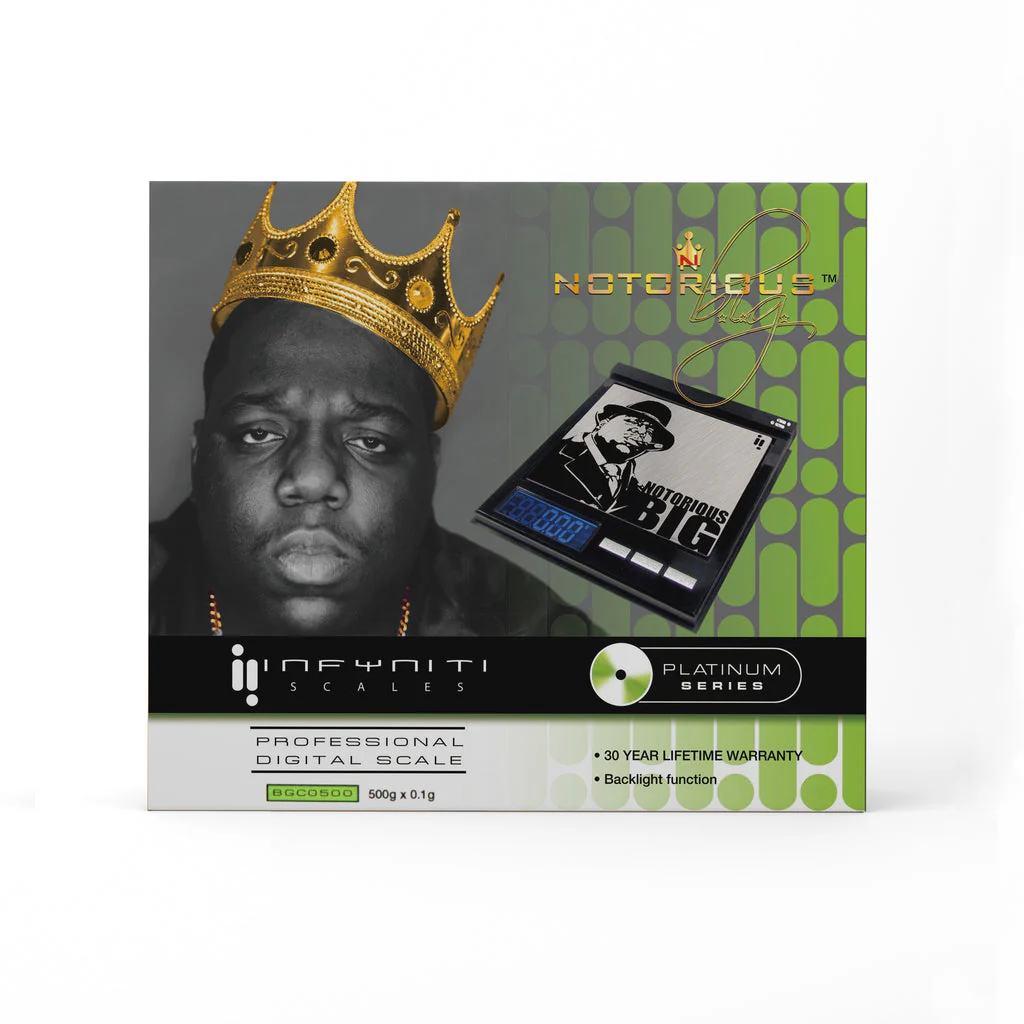 Notorious BIG Scale - Image 4